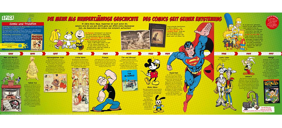 Die Geschichte Des Comics - Spick